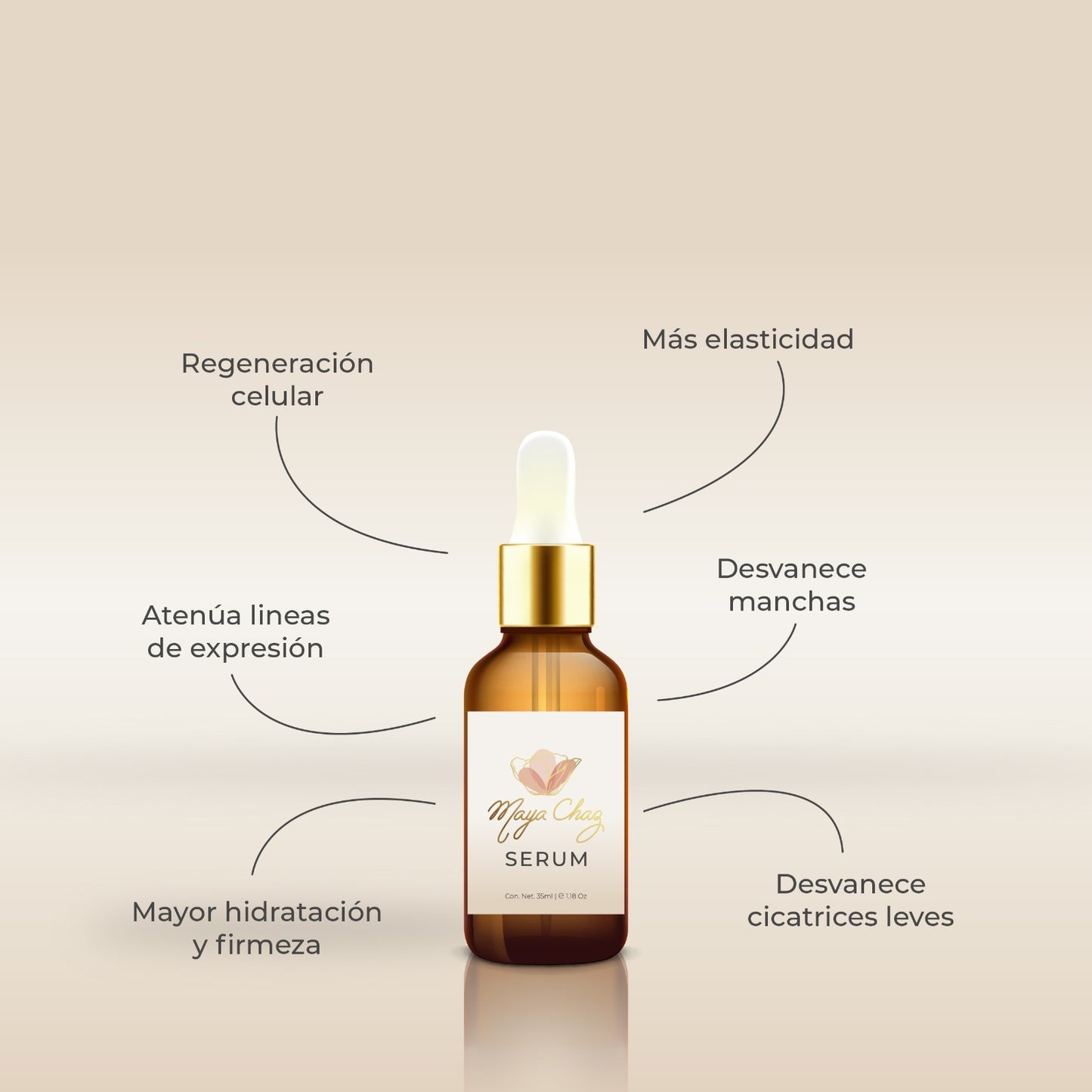 Serum Facial Maya Chaz